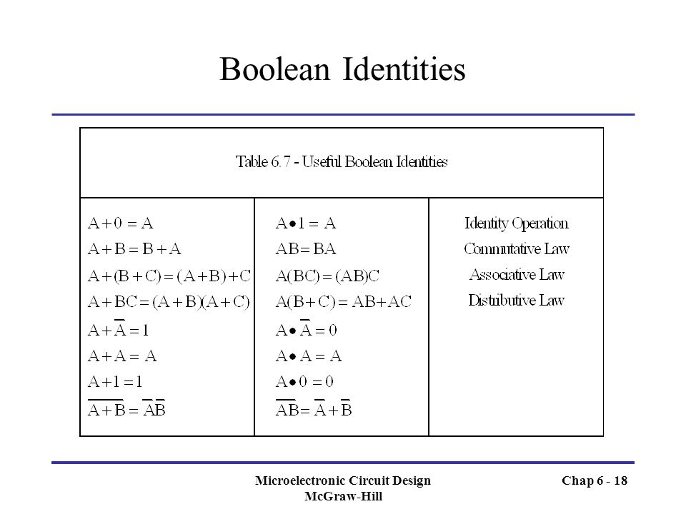 Digital Circuits And Logic Design Samuel C Lee Pdf Download Digital Circuits And Logic Design Samuel C Lee Pdf Download